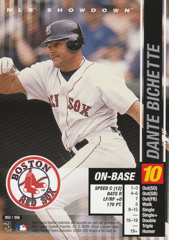 Dante Bichette